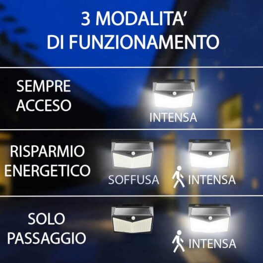 LUCE copia